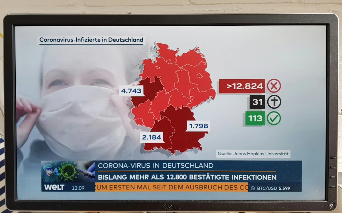 Coronavirus - iptv germany